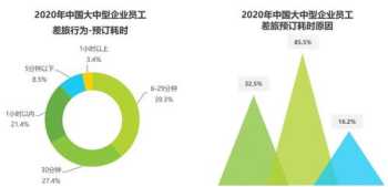 心宽与宽心的区别 医学里的心宽什么意思