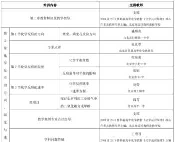 广州市北达技工学校 广州市北达技工学校官网