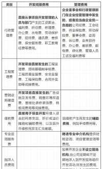 出国的优缺点 留学的利弊