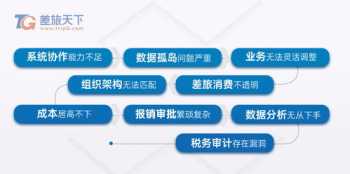 园林景观设计专业怎么样？就业前景如何 有面向老人招生的园林设计学校吗