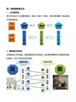 it软件开发培训机构排名 it软件开发培训机构