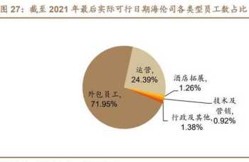 培训总结是外部还是内部 培训总结分几部分