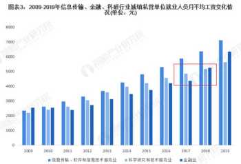 托福阅读做题时需要把全文全部阅读下来么 备考托福，请问我都需要学习哪些教材呢？课程方面有什么推荐的吗