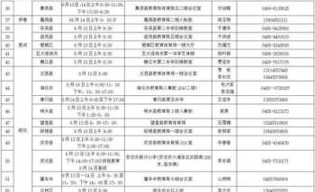 黄河文化英语演讲稿 小学英语中有关黄河的文化