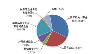 新东方雅思好吗 新东方雅思班