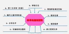 入职培训视频版 入职培训视频教程