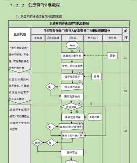 邱政政 音标怎该怎么学