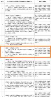 考研信息网官网 考研信息网