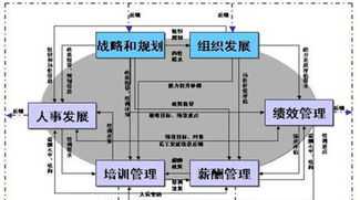 英语口语报名 2021山东省英语口语考试怎样报名