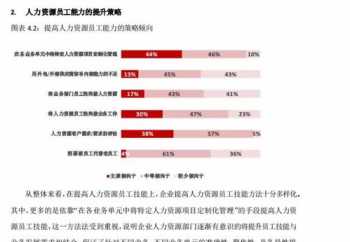 游戏模式简称是什么？例如FPS、STG，是什么意思 马自达cx4油耗显示是哪个