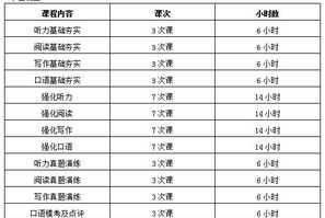 北京时间报时标准 万年历怎么整点报时