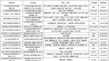 实战培训技巧教学目标要求是什么 实战培训技巧教学目标要求