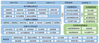 现在完成进行时 现在完成进行时的含义