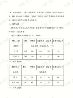 温敏胶原和sis基底膜胶原正规吗 温敏