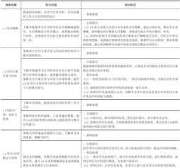 找家教一对一上门 找家教一对一上门要注意什么