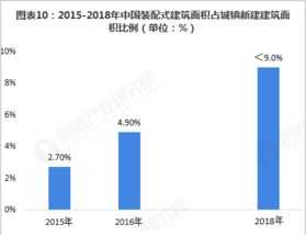 企业战略规划公司哪种好 企业战略规划是什么