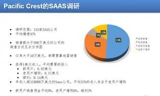 团队教练是什么意思 团队教练如何定位自己