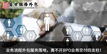 人力资源bpo 人力资源BPO