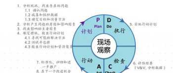 领导力提升管理办法有哪些方法 领导力提升管理办法有哪些