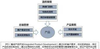 新东方烹饪学校是本科吗 新东方烹饪学校是本科吗?