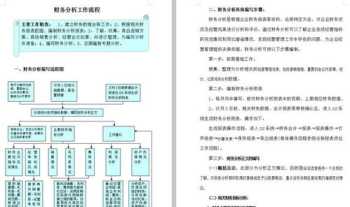 乐器培训机构需要什么资质 乐器培训机构