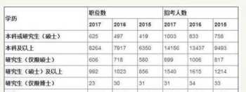 物流行业的财务制度 物流企业财务管理重点下载