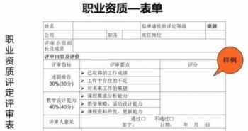 内训师授课评估表 内训师现场评估表