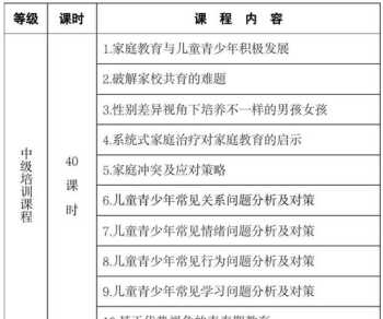 内训师授课评估表 内训师现场评估表