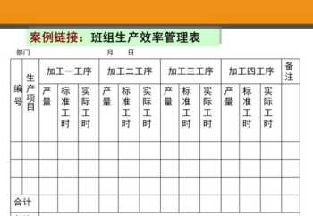 班级管理的培训内容包括 班级管理的培训内容