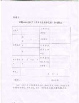 运城市市直差旅费管理办法 运城差旅费报销标准