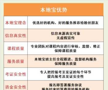 与BIM相关的软件有哪些 弱弱地问一句，奔驰、宝马、奥迪，都用的什么导航软件