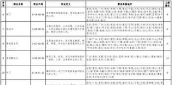 WLE此符号在建筑电气图纸中什么意思 wle是什么意思