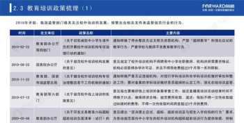 分词的用法有哪些 分词的用法