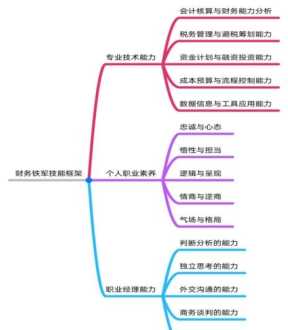 桑地 征用桑地如何赔偿青苗