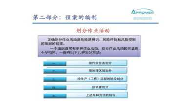 应急预案培训的内容应包括培训计划方式和要求 应急预案培训的内容应包括