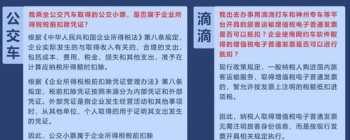 政府招商引资接待差旅管理 关于招商引资接待要求