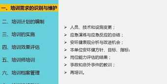 环保培训的法律规定 环保培训的法律规定是什么