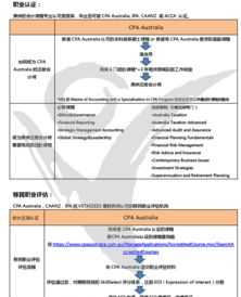 注册管理咨询有限公司 注册管理咨询培训的内容