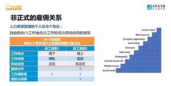 环球雅思培训费用 环球雅思英语培训价格