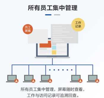 河北铁路学院有哪些 同创学院