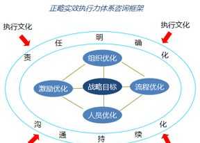 新加坡双语是什么语言 推行英文