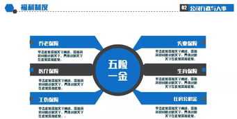 入职培训组织分工 新员工入职培训组织