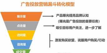 学作图软件 义乌作图软件培训