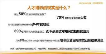 培训内容及时间安排 详细的培训内容及培训计划