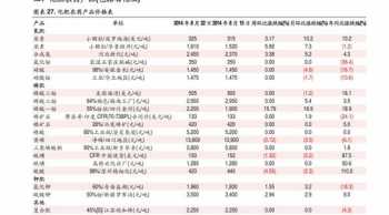 abcdefg二十六个英文字母歌 26个字母歌叫啥