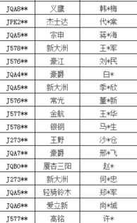 钢琴教学学费 钢琴学校学费一般多少