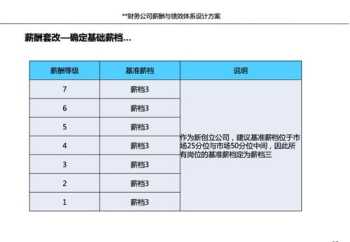 长沙新东方英语学校 一笑而过周思成学历