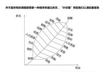 新东方暑期课程 新东方暑期课程时间