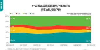 互联网销售培训总结怎么写范文 互联网销售培训总结怎么写