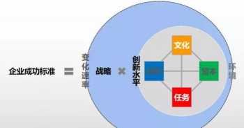 开培训机构目标客户分析 培训机构目标客户描述怎么写